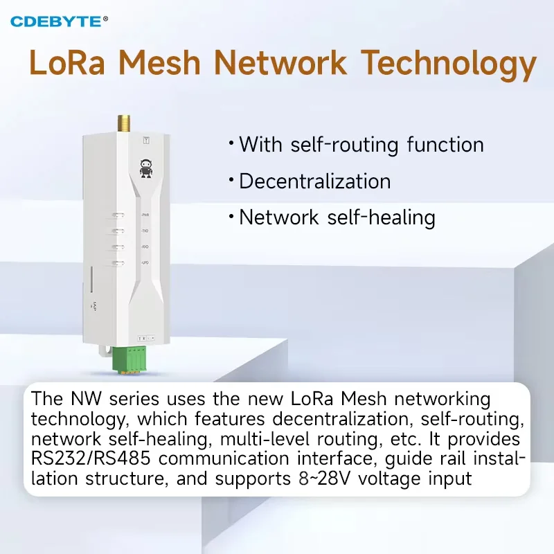 RS485 CDEBYTE EWD95M-Serie Drahtloser digitaler Sender LoRa Mesh LoraWan Ultrakleine Größe 433/868/915 MHz Anti-Interferenz Image