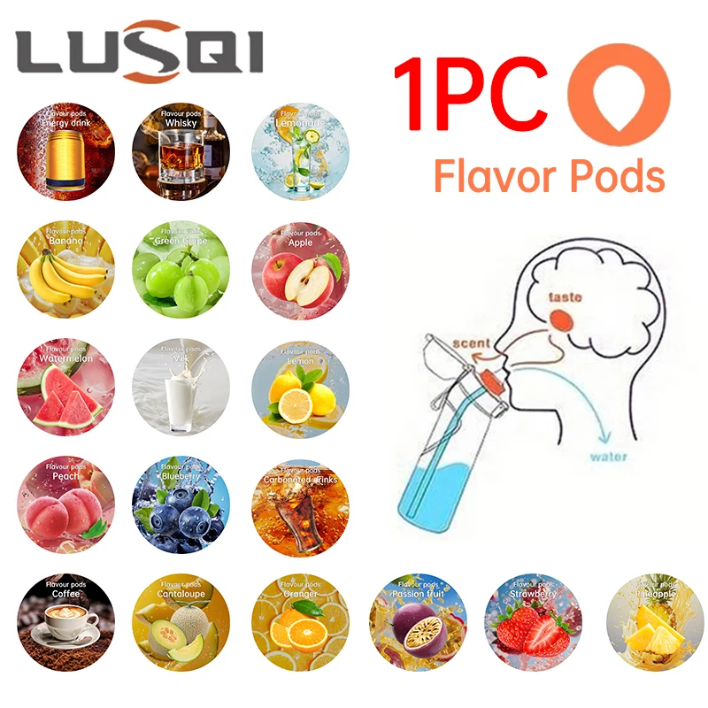 LUSQI 1pc Geschmack Ringe Für Sport Wasser Flasche Tritan Tasse Geschmack Pods Geeignet Indoor Outdoor Sport Fitness Image