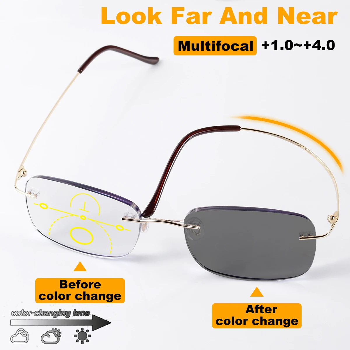 Progressive Lesebrille für Männer und Frauen, photochromes, randloses Design, exquisite Metallbügel, leicht, angenehm zu tragen Image