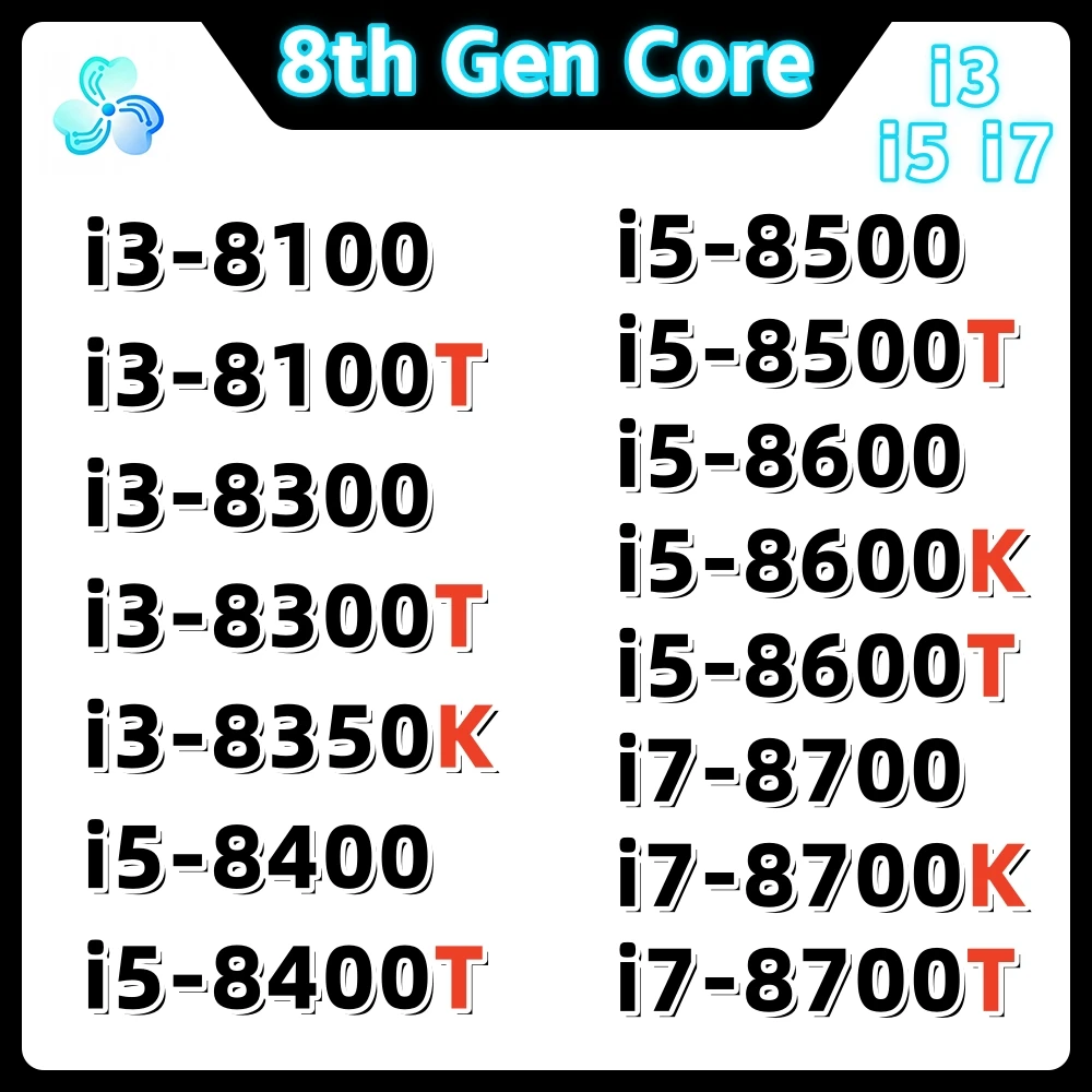 8. Generation Core Prozessor i3 8100 8100T 8300 8300T 8350K 8400 8400T 8500 8500T 8600 8600K 8600T 8700 8700K 8700T Coffee Lake CPU Image