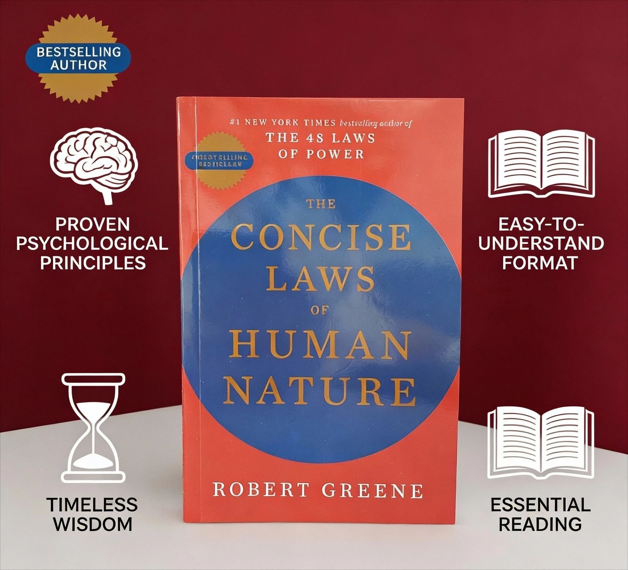 2026 Die prägnanten Gesetze der menschlichen Natur von Robert Greene: Die 48 Gesetze der Macht – Ein Wissensressource für Profis Image