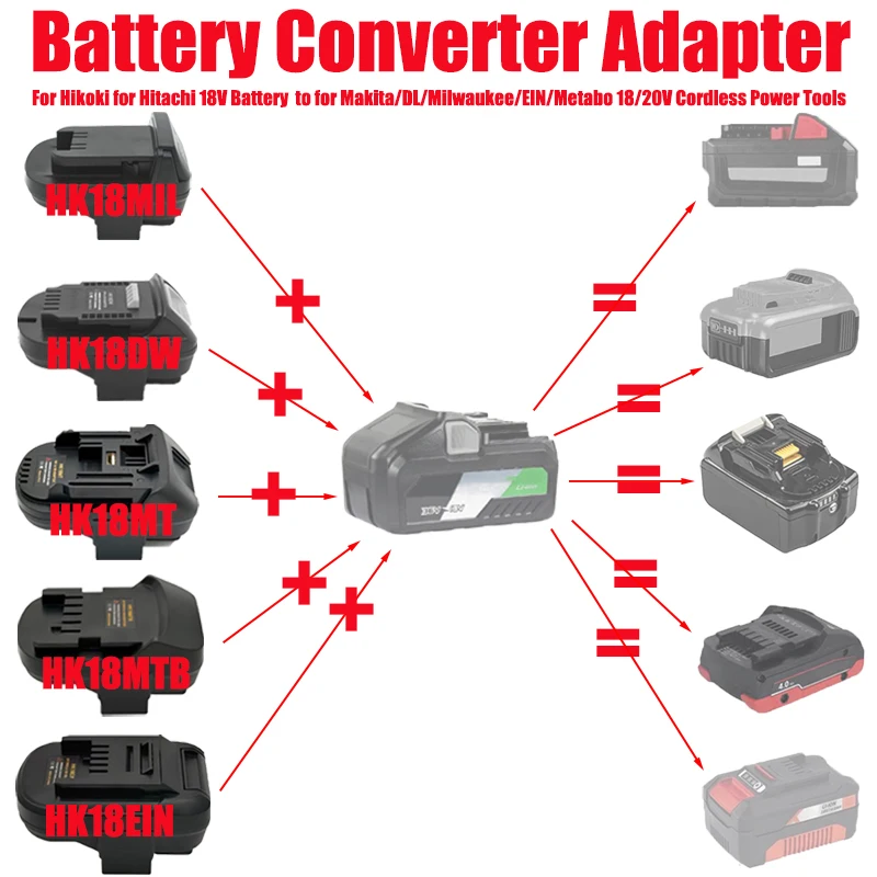 Batterieadapter-Konverter für Hikoki/Hitachi 18V Li-Ionen-Akkus zur Umwandlung in Makita/DL/Milwaukee/EIN/Metabo 18/20V Werkzeuge Image