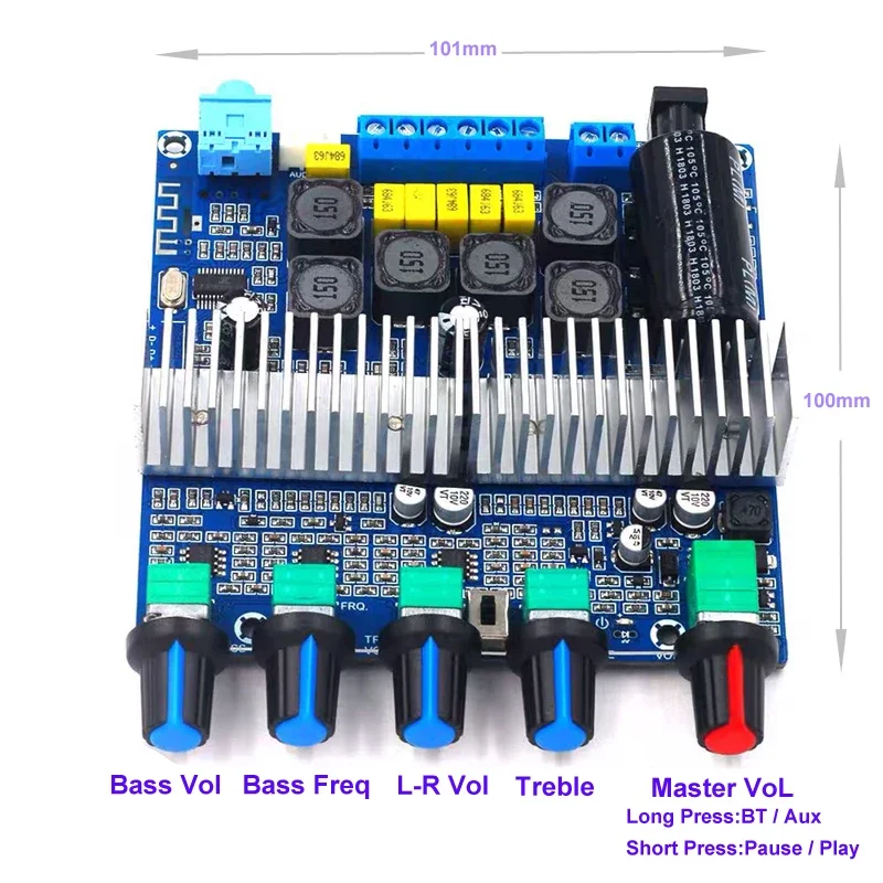 Card image cap