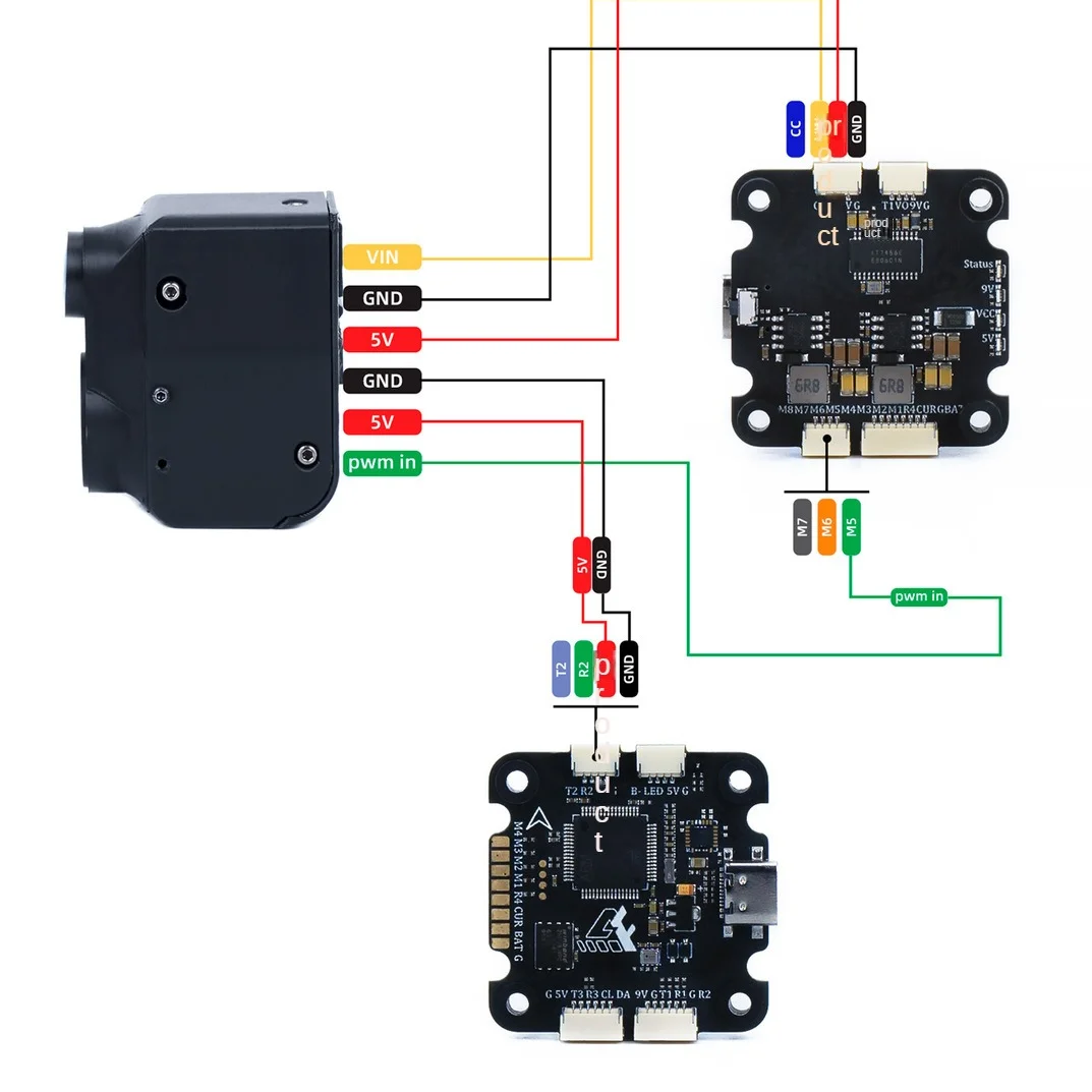 NCZOBOE Neues Dual-FPV-Wärmebildkameramodul für Drohnen und Fahrzeuge für Tag- und Nachtaufnahmen Image