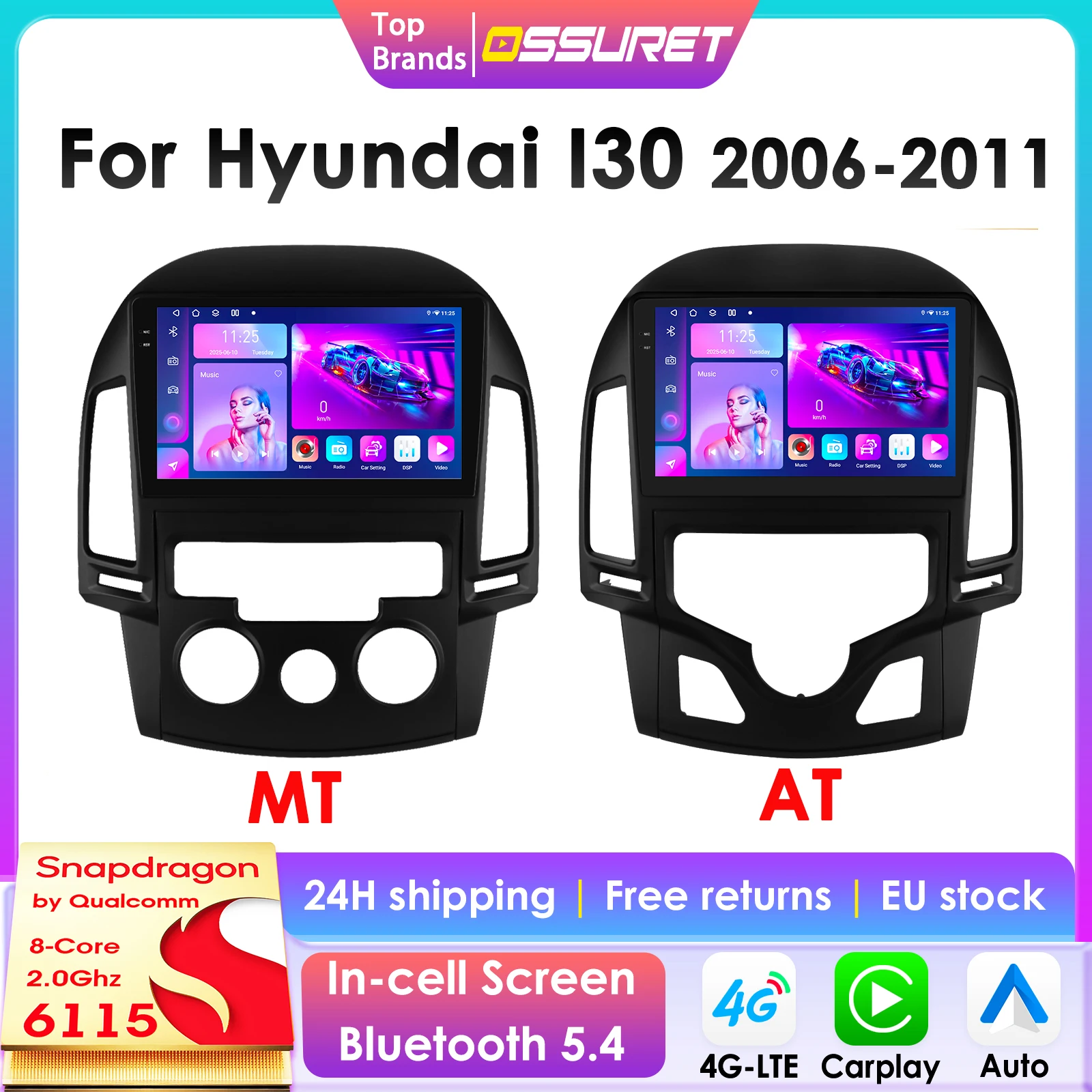 Card image cap