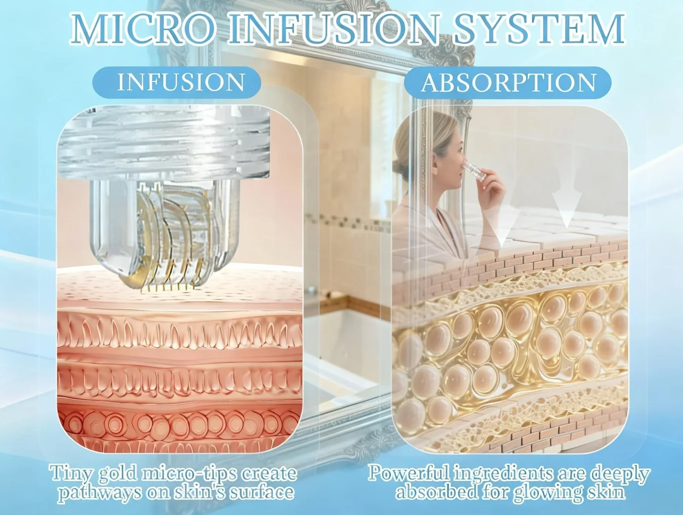Kit de sérum micro-infusion pour une peau éclatante et sans imperfections 2026 - Système de soin du visage à domicile, outil de beauté pour le soin de la peau du visage | Aiguille de 0,25 mm