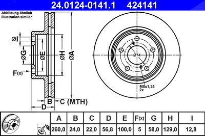 Card image cap