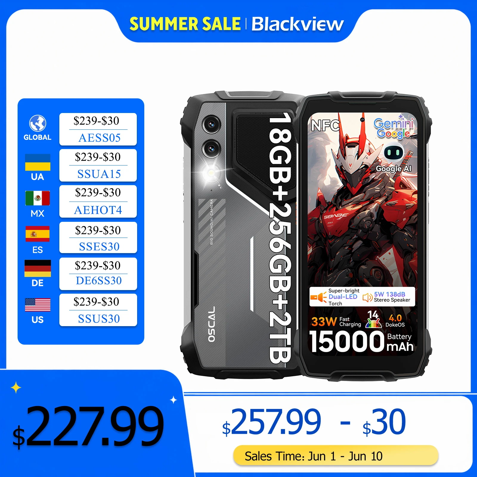 Blackview OSCAL PILOT 1 Rugged Phone, 6GB 256GB Smartphone Helio G81, 6.67'' Display Mobile Phone With 15000mAh, NFC Cellphones