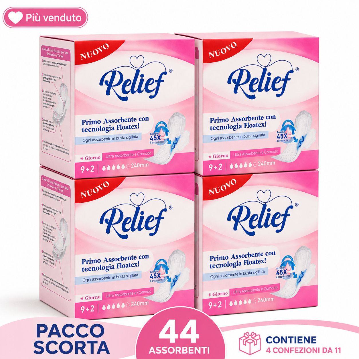 Relief Assorbenti Giorno con Ali – Pacco Scorta 4 Confezioni 44 pz