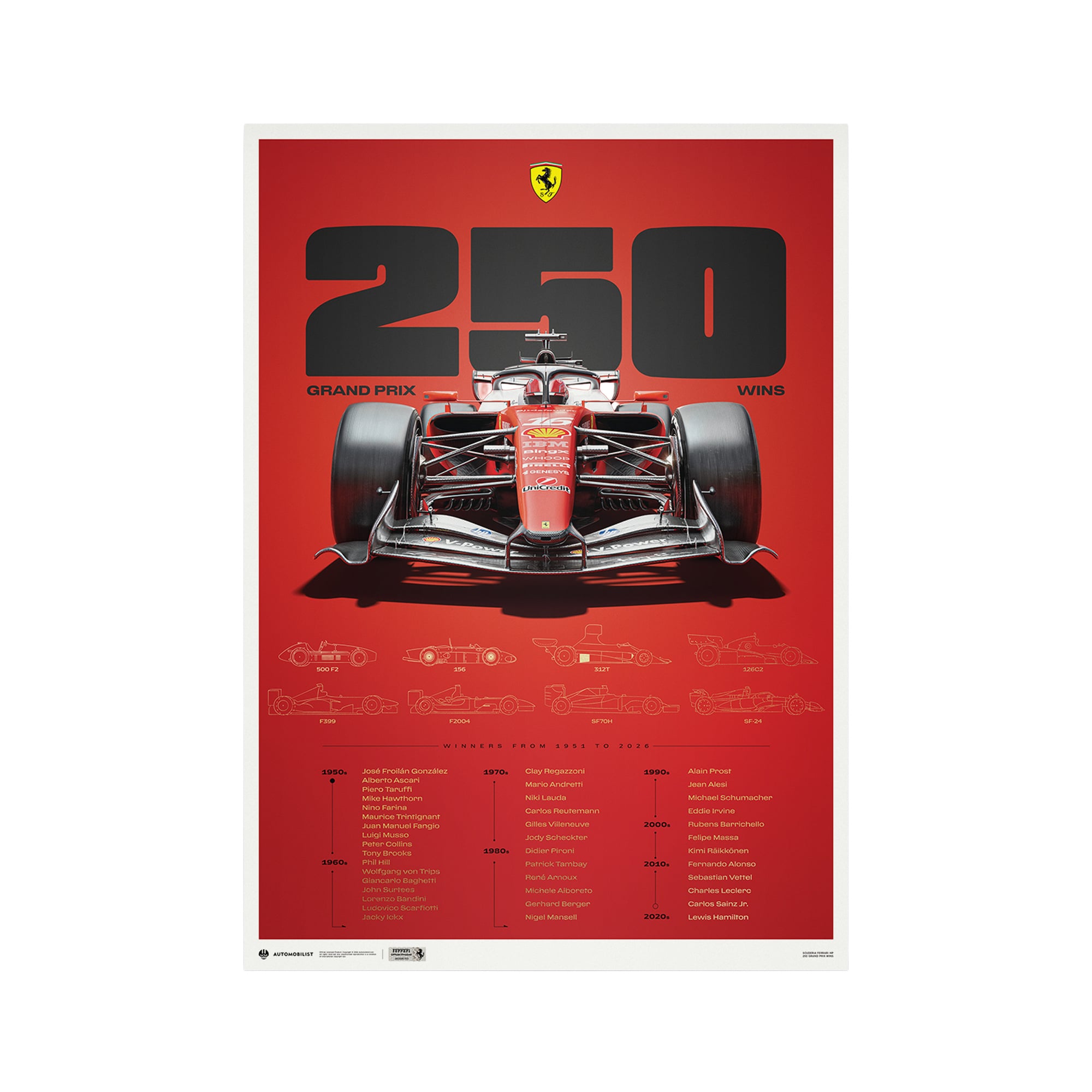 Scuderia Ferrari Record Breaking 250 wins Official Poster