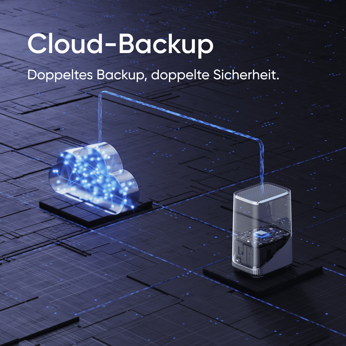 eufy Security Cloud Backup Basic Jährlicher Service (10 Geräte) Einmalkauf Image