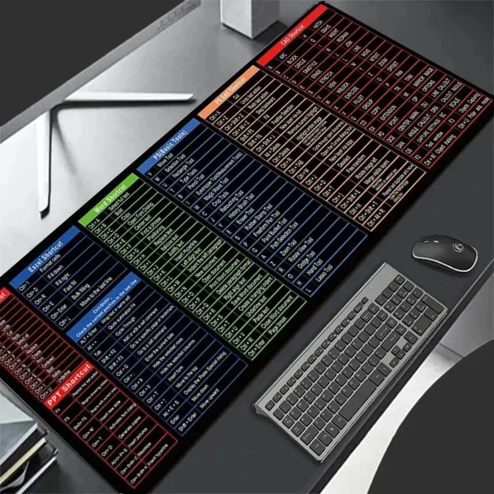 2026 NEW Shortcuts Mouse Pad Office Software Office Word Excel PPT Shortcut Large Desk Pad Excel Shortcut Pattern Mousepad