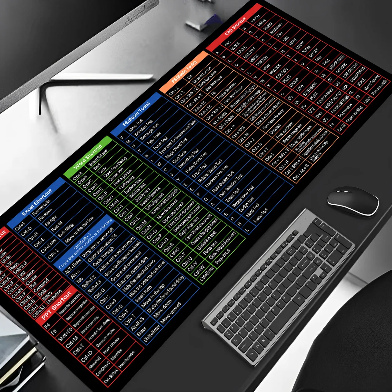 Windows Shortcuts Mouse Pad Office Software Office Word Excel PPT Shortcut Large Desk Pad Seamed Anti-slip Base Rubber Mousepad