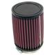 K&N Engine Air Filter: High Performance Premium Powersport Air Filter: 1983-1987 HONDA (ATC250SX TRX250 Fourtrax TRX250 ATC250R) HA-2410