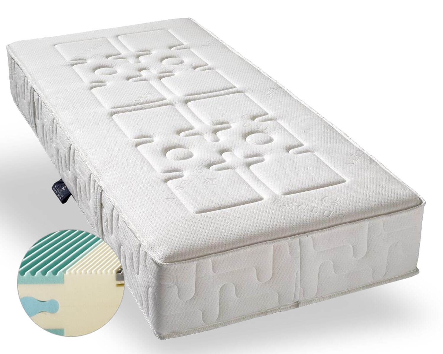 Billerbeck 7-Zonen Airtec »Comfort« Exclusiv Komfortschaum Matratzen 160x200 cm H3