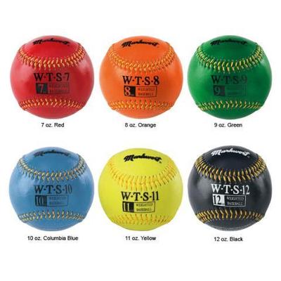 Markwort Synthetic Cover Weighted Baseball, Navy, 6 oz
