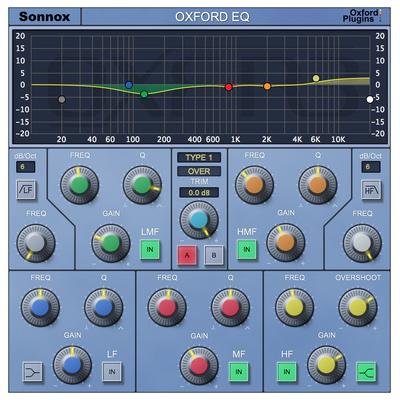 Sonnox Oxford EQ Native