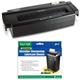 6 Sheet Stripcut Shredder and Shredder Sheets Bundle