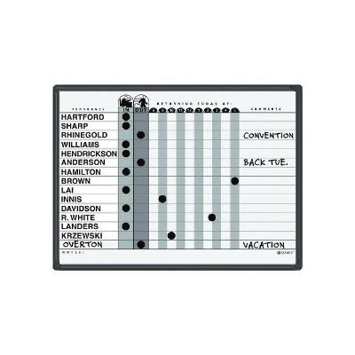 Magnetic Employee In/Out Board, Porcelain, 24 x 18, Gray/Black, Aluminum Frame, White