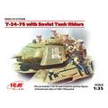 ICM ICM35368 1:35-T-34-76 with Soviet Tank Riders, Black