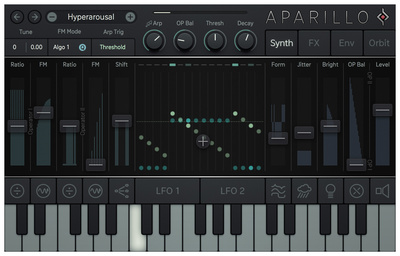 Sugar Bytes Aparillo