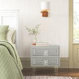 Willa Arlo™ Interiors Lacquer-Finish Lucite Leg Side Table/Accent Table/Nightstand Wood in Gray | 24 H x 24 W x 18 D in | Wayfair EYQN2646 39640050