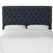 Willa Arlo™ Interiors Deeanna Velvet Upholstered Panel Headboard Upholstered in Brown | 54 H x 78 W x 4 D in | Wayfair WRLO6745 40762626