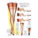 Buyenlarge 'A Hosiery Service for Fashion Frocks Customer' by Fashion Frocks Graphic Art in Blue/Brown/Yellow | 36 H x 24 W x 1.5 D in | Wayfair