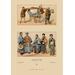 Buyenlarge Japanese Civil Costumes & Transportation by Auguste Racinet Vintage Advertisement in Blue/Brown | 42 H x 28 W x 1.5 D in | Wayfair