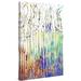 Picture Perfect International 'The Prayer in the Garden II. Mark 14:32 II' by Mark Lawrence Graphic Art on Wrapped Canvas | Wayfair 704-2410_2440