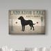 Winston Porter Labrador Lake by Ryan Fowler - Graphic Art Print on Canvas Metal in Black/Brown/Gray | 22 H x 32 W x 2 D in | Wayfair