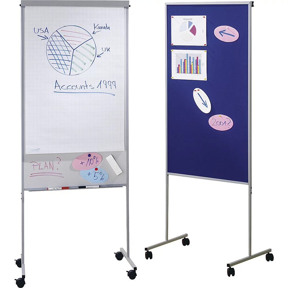 Tableau trois fonctions eurokraft basic