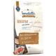 2kg Sensitive Lamb Sanabelle Dry Cat Food