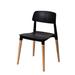 George Oliver Bakker Dining Chair Wood/Plastic/Acrylic/Plastic/Acrylic in Black | 30 H x 17 W x 17.5 D in | Wayfair