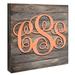 Millwood Pines 3-Letter Script Monogram on Wooden Block Wall Décor in Indigo | 24 H x 18 W in | Wayfair 295AC96B598D437D8F53D3B8F574E2EE