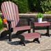 Bayou Breeze Aatikah Plastic Adirondack Chair w/ Ottoman/Table in Black | 40 H x 31 W x 33 D in | Wayfair B969DB5D234A4684936C5BE53E2164B7