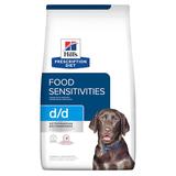 d/d Skin/Food Sensitivities Grain Free Potato & Venison Flavor Dry Dog Food, 25 lbs.