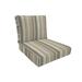 Eddie Bauer Outdoor Lounge Seat/Back Cushion | 5 H x 23 W in | Wayfair 11562A-E56079