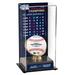 St. Louis Cardinals 1982 World Series Champions Sublimated Display Case with Listing Image