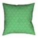 Latitude Run® Avicia Throw Pillow Polyester/Polyfill blend in Green | 16 H x 16 W x 3 D in | Wayfair 652C38CAC49C48F6884D9C8EE11E63FE