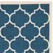 "Courtyard Collection 5'-3"" X 7'-7"" Rug in Blue And Beige - Safavieh CY6918-243-5"