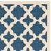"Courtyard Collection 2'-3"" X 8' Rug in Navy And Beige - Safavieh CY6914-268-28"