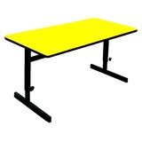 High Pressure Adjustable Height Computer Table (30 in. x 60 in./Yellow) screenshot. Desks directory of Office Furniture.