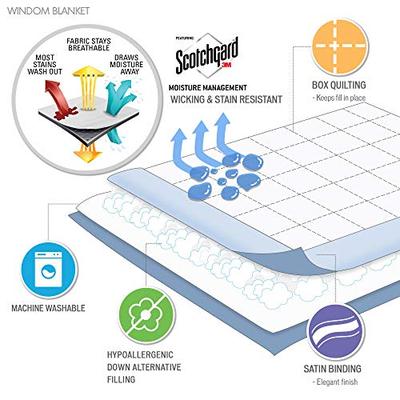 Madison Park Windom Microfiber Down Alternative Stain Resistant Blanket, Full/Queen, Charcoal